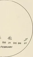 An illustration from A voyage in space; a course of six lectures "adapted to a juvenile auditory" delivered at the Royal Institution at Xmas 1913 (1915)