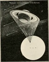 An illustration from A voyage in space; a course of six lectures "adapted to a juvenile auditory" delivered at the Royal Institution at Xmas 1913 (1915)