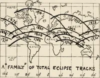 An illustration from A voyage in space; a course of six lectures "adapted to a juvenile auditory" delivered at the Royal Institution at Xmas 1913 (1915)