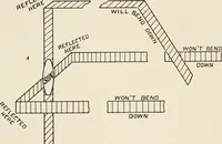 An illustration from A voyage in space; a course of six lectures "adapted to a juvenile auditory" delivered at the Royal Institution at Xmas 1913 (1915)