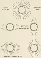 An illustration from A voyage in space; a course of six lectures "adapted to a juvenile auditory" delivered at the Royal Institution at Xmas 1913 (1915)