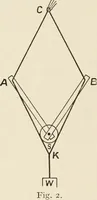 An illustration from A voyage in space; a course of six lectures "adapted to a juvenile auditory" delivered at the Royal Institution at Xmas 1913 (1915)