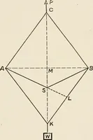 An illustration from A voyage in space; a course of six lectures "adapted to a juvenile auditory" delivered at the Royal Institution at Xmas 1913 (1915)