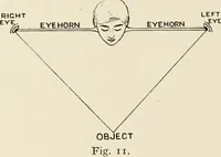 An illustration from A voyage in space; a course of six lectures "adapted to a juvenile auditory" delivered at the Royal Institution at Xmas 1913 (1915)