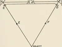 An illustration from A voyage in space; a course of six lectures "adapted to a juvenile auditory" delivered at the Royal Institution at Xmas 1913 (1915)