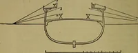 An illustration from The voyage and shipwreck of St. Paul, with dissertations on the life and writings of St. Luke, and the ships and navigation of the ancients (1880)