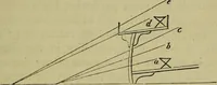 An illustration from The voyage and shipwreck of St. Paul, with dissertations on the life and writings of St. Luke, and the ships and navigation of the ancients (1880)