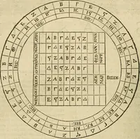 An illustration from Vranologion sive systema variorvm avtorvm... (1630)