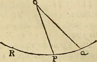 An illustration from Vranologion sive systema variorvm avtorvm... (1630)