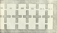 An illustration from Vrbis Romae topographia : nvper ab ipso avctore nonnvllis erroribvs svblatis emandata, addita etiam interpretatione nominum quæ unica litera uel syllaba in antiquis titulis scripta inueniuntur : cvi etiam ab eodem adiectae svnt qvam breuissimæ obseruationes de prænomine, nomine, & cognomine de quibus etsi multi multa scripsere nemo tamen hactenus rei ueritatem attigisse videtur (1544)