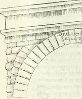 Picture 34 of 37 from Vrbis Romae topographia : nvper ab ipso avctore nonnvllis erroribvs svblatis emandata, addita etiam interpretatione nominum quæ unica litera uel syllaba in antiquis titulis scripta inueniuntur : cvi etiam ab eodem adiectae svnt qvam breuissimæ obseruationes de prænomine, nomine, & cognomine de quibus etsi multi multa scripsere nemo tamen hactenus rei ueritatem attigisse videtur (1544), leaf 137