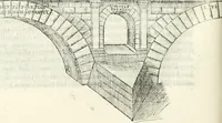 Picture 35 of 37 from Vrbis Romae topographia : nvper ab ipso avctore nonnvllis erroribvs svblatis emandata, addita etiam interpretatione nominum quæ unica litera uel syllaba in antiquis titulis scripta inueniuntur : cvi etiam ab eodem adiectae svnt qvam breuissimæ obseruationes de prænomine, nomine, & cognomine de quibus etsi multi multa scripsere nemo tamen hactenus rei ueritatem attigisse videtur (1544), leaf 137