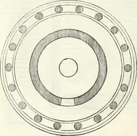 Picture 21 of 37 from Vrbis Romae topographia : nvper ab ipso avctore nonnvllis erroribvs svblatis emandata, addita etiam interpretatione nominum quæ unica litera uel syllaba in antiquis titulis scripta inueniuntur : cvi etiam ab eodem adiectae svnt qvam breuissimæ obseruationes de prænomine, nomine, & cognomine de quibus etsi multi multa scripsere nemo tamen hactenus rei ueritatem attigisse videtur (1544), leaf 87
