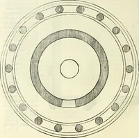 An illustration from Vrbis Romae topographia. Nvper ab ipso avctore nonnvllis erroribvs svblatis emendata. Addita etiam interpretatione Nominum, quae unica Litera, uel Syllaba in antiquis titulis scripta inueniuntur. Cui etiam ab eodem adiectae svnt qvam-breuissimae obseruationes de praenomine, nomine, & cognomine. De quibus etsi multi multa scriptsere, nemo tamen hactenus rei ueritatem attigisse videtur (1544)