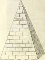 An illustration from Vrbis Romae topographia. Nvper ab ipso avctore nonnvllis erroribvs svblatis emendata. Addita etiam interpretatione Nominum, quae unica Litera, uel Syllaba in antiquis titulis scripta inueniuntur. Cui etiam ab eodem adiectae svnt qvam-breuissimae obseruationes de praenomine, nomine, & cognomine. De quibus etsi multi multa scriptsere, nemo tamen hactenus rei ueritatem attigisse videtur (1544)