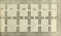 An illustration from Vrbis Romae topographia. Nvper ab ipso avctore nonnvllis erroribvs svblatis emendata. Addita etiam interpretatione Nominum, quae unica Litera, uel Syllaba in antiquis titulis scripta inueniuntur. Cui etiam ab eodem adiectae svnt qvam-breuissimae obseruationes de praenomine, nomine, & cognomine. De quibus etsi multi multa scriptsere, nemo tamen hactenus rei ueritatem attigisse videtur (1544)