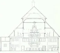 An illustration from Västergötland. Àv Ernst Fischer (1922)