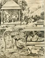 Picture 105 of 109 from Wahrhaftige ausführliche beschreibung der berühmten ostindischen kusten Malabar und Coromandel, als auch der insel Zeylon: samt dero angräntzenden und untergehörigen reichen, fürstentühmen, ländern, städten ... so wol auch der merkwürdigsten kriegshändel, belägerungen, feld- und seeschlachten, sonderlich zwischen den Portugesen und Holländern, handel-und kaufmannschaften: durchgehends verzieret mit neuen landkahrten und abbildungen der vornehmsten städte, festungen, trachten, thiere, früchte, &c. so in India selbst nach dem leben gezeichnet, und folgends mit fleiss zu kupfer gebracht: benebst einer umständlichen und gründlichen entdeckung der abgötterey der ost-indischen heyden, Malabaren, Benjanen, Gentiven, Bramines &c. .. (1672), leaf 603