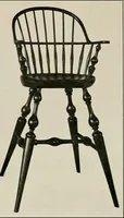 An illustration from Wallace Nutting Windsors : correct Windsor furniture. (1918)