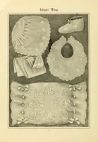 An illustration from Wallachian embroidery (1908)