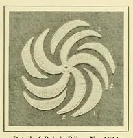 Picture 8 of 18 from Wallachian embroidery (1908), leaf 11