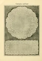 An illustration from Wallachian embroidery (1908)