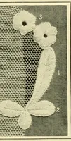 Picture 16 of 18 from Wallachian embroidery (1908), leaf 19