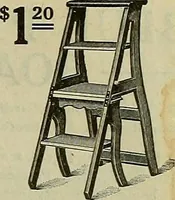 An illustration from Wall paper. (1900)