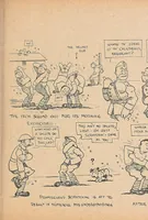 An illustration from Wally : his cartoons of the A.E.F. (1919)