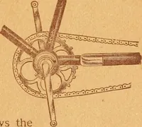 An illustration from Wanderings awheel. (1898)
