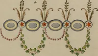 Picture 16 of 27 from Wasch- Bleich- Platt- und Nach-Buch, zum Selbstunterricht für Damen, welche sich mit diesen Arbeiten beschäftigen (1796), leaf 58
