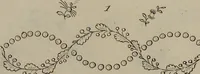 An illustration from Wasch- Bleich- Platt- und Nach-Buch, zum Selbstunterricht für Damen, welche sich mit diesen Arbeiten beschäftigen (1796)