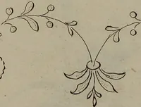 An illustration from Wasch- Bleich- Platt- und Nach-Buch, zum Selbstunterricht für Damen, welche sich mit diesen Arbeiten beschäftigen (1796)