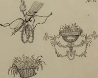 Picture 27 of 27 from Wasch- Bleich- Platt- und Nach-Buch, zum Selbstunterricht für Damen, welche sich mit diesen Arbeiten beschäftigen (1796), leaf 68