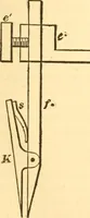An illustration from The watch adjuster's manual; (1904)