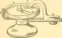 An illustration from The watch adjuster's manual; (1904)