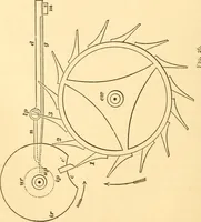 An illustration from The watch adjuster's manual; (1904)