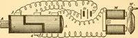 An illustration from The watch adjuster's manual; (1904)