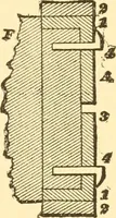 An illustration from The watch adjuster's manual; (1904)