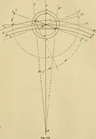 An illustration from Watch and clock escapements; (1904)