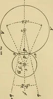 An illustration from Watch and clock escapements; (1904)