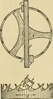 An illustration from Watch and clock escapements; (1904)
