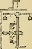 An illustration from Watch and clock escapements; (1904)