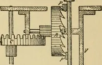 An illustration from Watch and clock escapements; (1904)