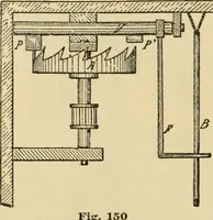 An illustration from Watch and clock escapements; (1904)