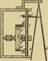 An illustration from Watch and clock escapements; (1904)