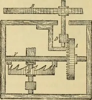 An illustration from Watch and clock escapements; (1904)