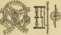 Picture 38 of 53 from Watch and clock escapements; (1904), leaf 164