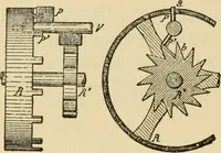 An illustration from Watch and clock escapements; (1904)
