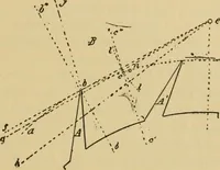 An illustration from Watch and clock escapements; (1904)
